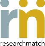 Research Match Logo
